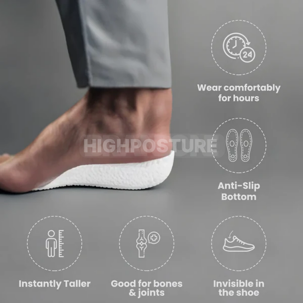 Orthopedic HighPads™ 3.0