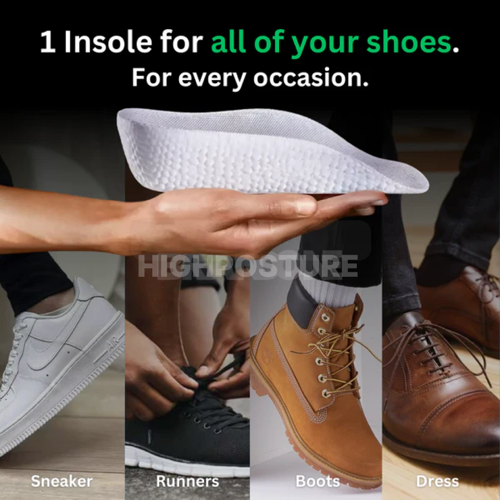 Orthopedic HighPads™ 3.0